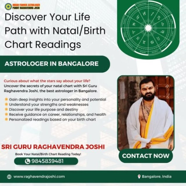 Your Path to Clarity with the Best Astrologer in Bangalore - RaghavendraJoshi.com