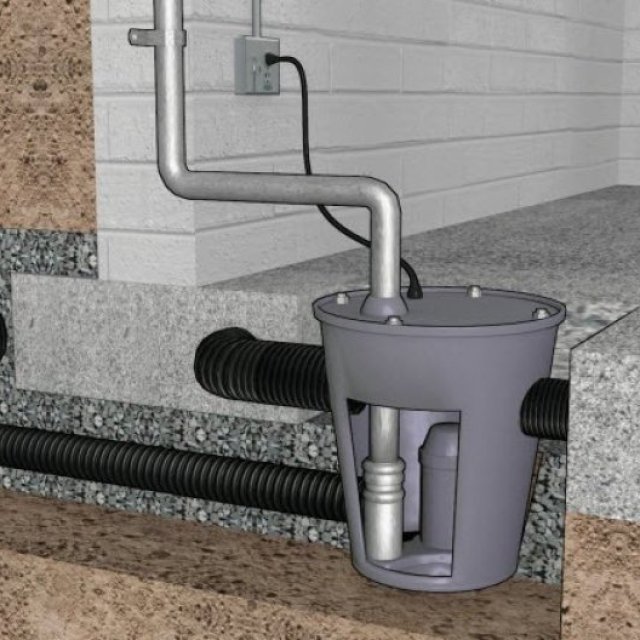 Sump Pump Installation Near Me Orland Park